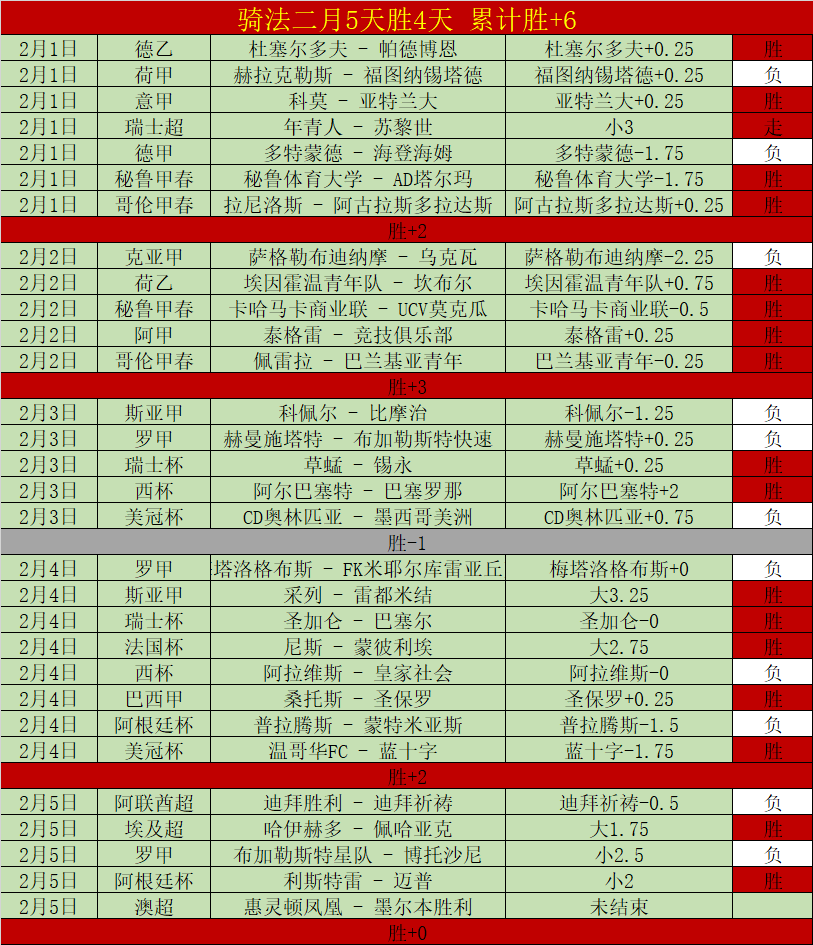 中超新赛季,黑马强势崛,顶级顶薪重,乐鱼体育,LeYu,Sports,乐鱼体育官网,乐鱼体育官网,乐鱼体育下载,乐鱼体育APP
