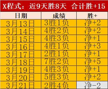 罗海滨度假,秀健硕身材,仅着泳裤,乐鱼体育,LeYu,Sports,乐鱼体育官网,乐鱼体育官网,乐鱼体育下载,乐鱼体育APP