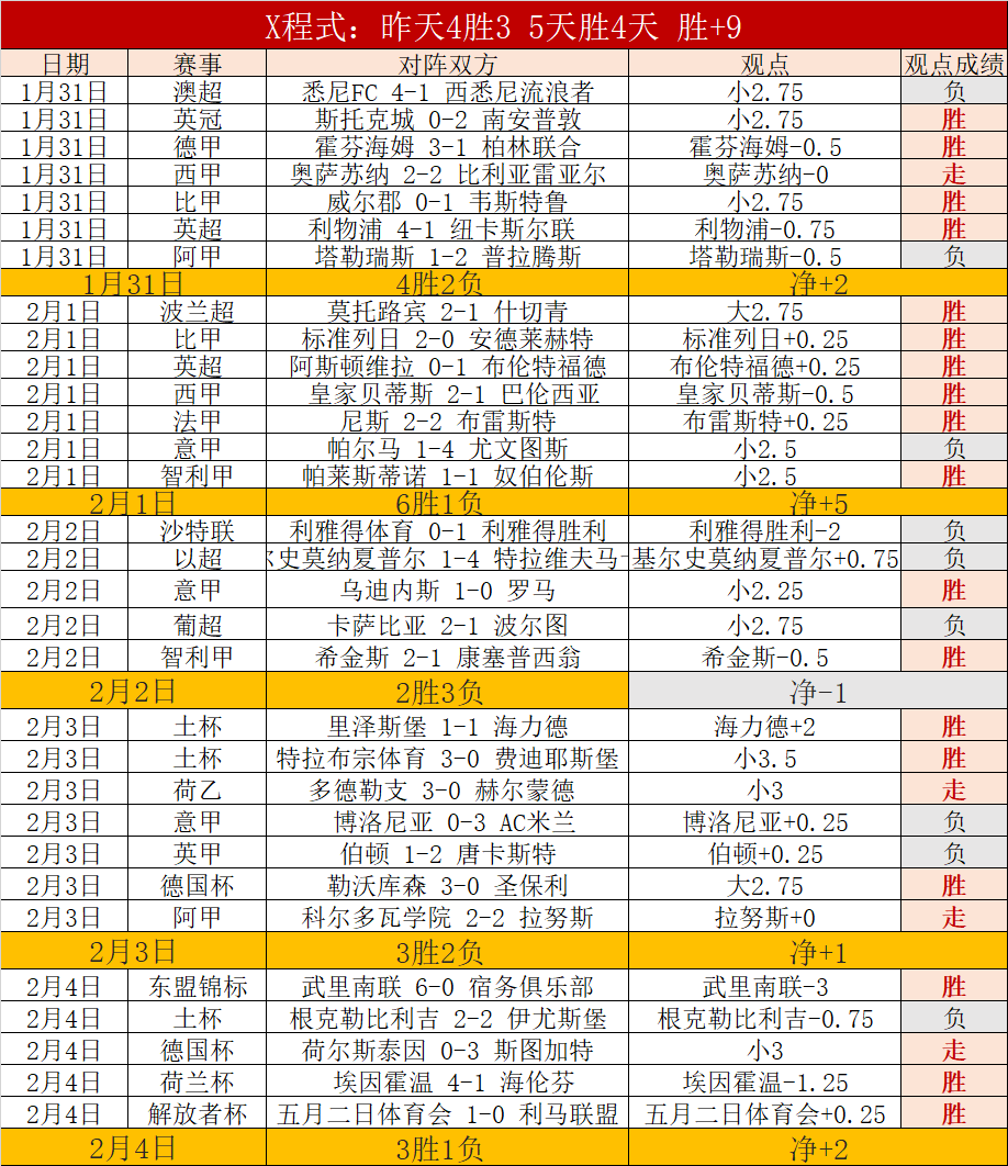 普理查德备,受信赖,战友坚定其,乐鱼体育,LeYu,Sports,乐鱼体育官网,乐鱼体育官网,乐鱼体育下载,乐鱼体育APP