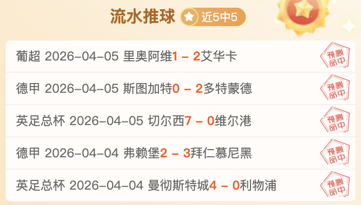 霍伊伦禁区,内摔倒赢得,点球,乐鱼体育,LeYu,Sports,乐鱼体育官网,乐鱼体育官网,乐鱼体育下载,乐鱼体育APP