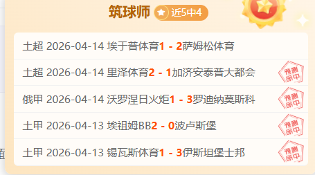 巨变将至,四大外援联,手一本土强,乐鱼体育,LeYu,Sports,乐鱼体育官网,乐鱼体育官网,乐鱼体育下载,乐鱼体育APP