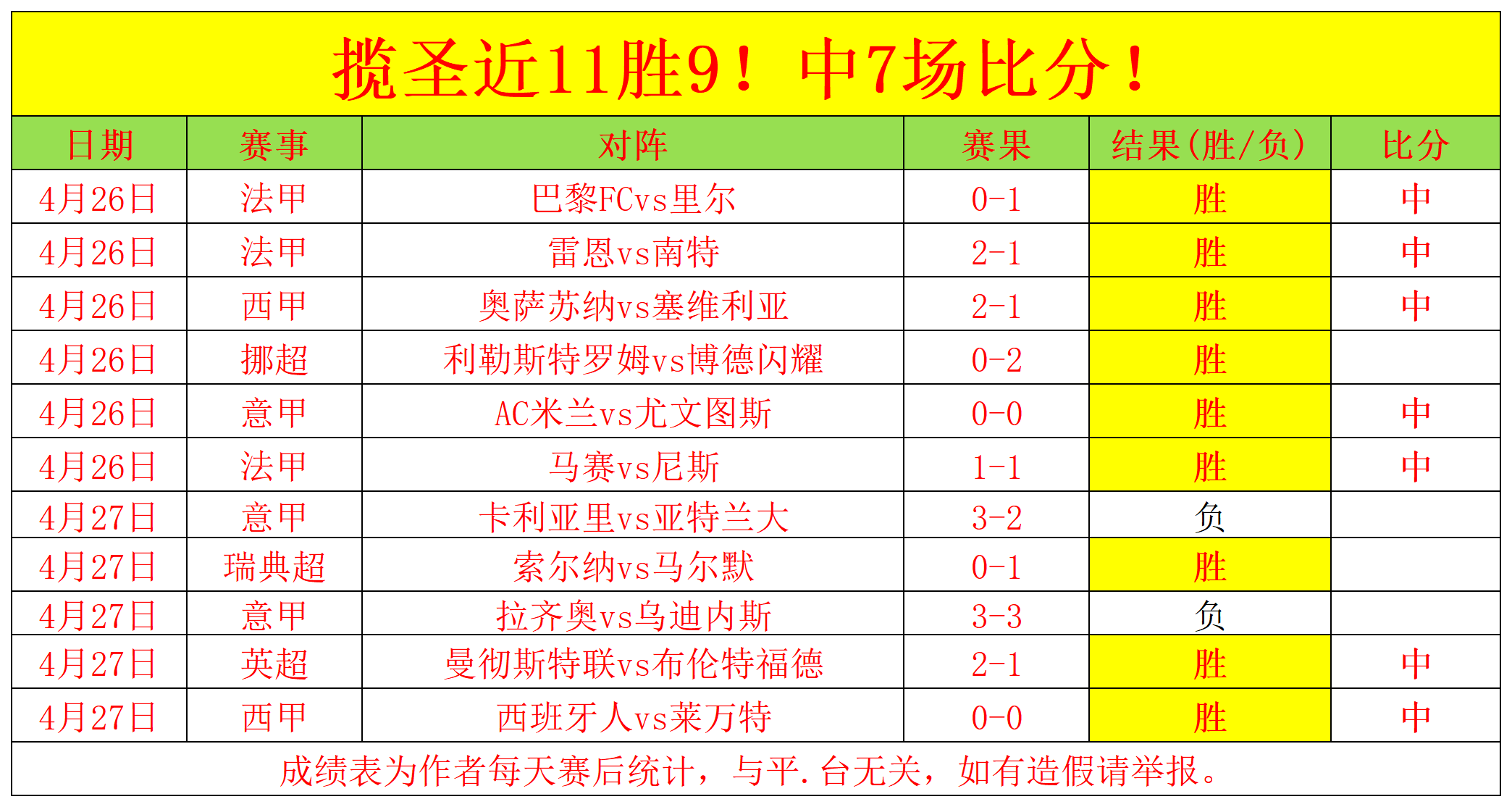 周末大乐透,期号,专家质合分,乐鱼体育,LeYu,Sports,乐鱼体育官网,乐鱼体育官网,乐鱼体育下载,乐鱼体育APP