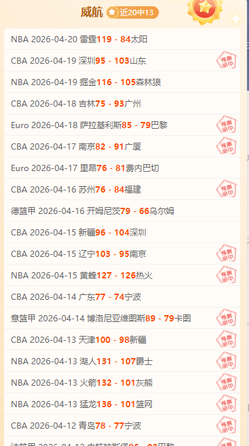 哈林末节登,火箭常规赛,胜惜败鹈鹕,乐鱼体育,LeYu,Sports,乐鱼体育官网,乐鱼体育官网,乐鱼体育下载,乐鱼体育APP