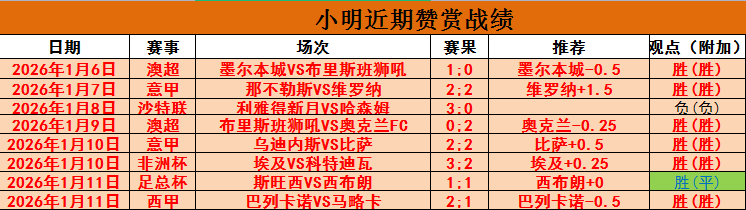 基米希续约,传闻澄清,拜仁否认高,乐鱼体育,LeYu,Sports,乐鱼体育官网,乐鱼体育官网,乐鱼体育下载,乐鱼体育APP