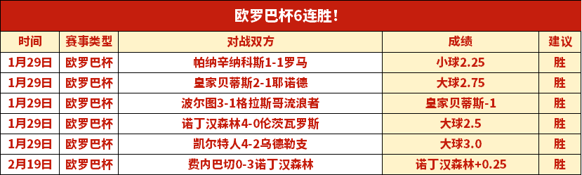 蓝黑军团威,尼斯翻盘国,达米安制胜,乐鱼体育,LeYu,Sports,乐鱼体育官网,乐鱼体育官网,乐鱼体育下载,乐鱼体育APP