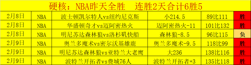 帕雷德斯誓,将全力以赴,迎战巴西,乐鱼体育,LeYu,Sports,乐鱼体育官网,乐鱼体育官网,乐鱼体育下载,乐鱼体育APP