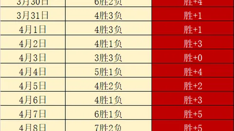 全国举重锦标赛96公斤级男子组竞赛